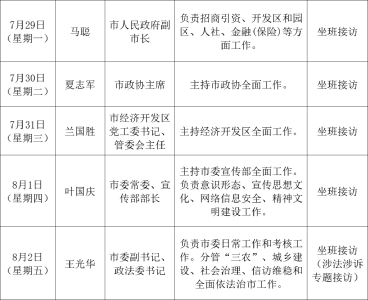 武穴市领导接访公示（2024年7月29日至8月2日） 