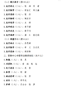 武穴市事业单位2024年及2023年统一公开招聘工作人员（教师岗位）、2023年义务教育学校及公办幼儿园教师招聘拟聘用人员公示 