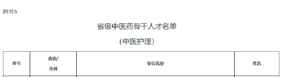 省级人才，武穴+8 