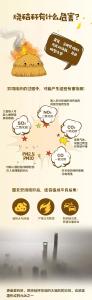 致全市农民朋友的公开信