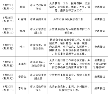 武穴市领导接访公示（2024年9月23日至9月30日）  