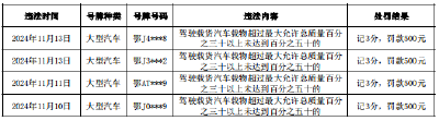 “三超一闯”四类违法车辆曝光名单公布！  