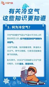 大风降温来了！武穴气象台最新预报→  