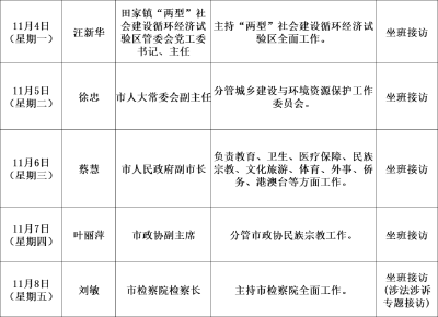 武穴市领导接访公示（2024年11月4日至11月8日）  