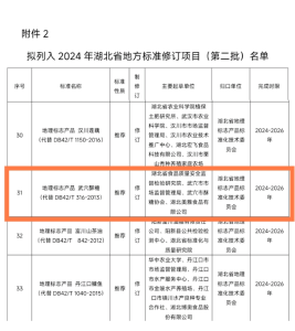 提檔升級！“武穴酥糖”地方標(biāo)準(zhǔn)將修改  