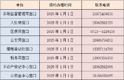 武穴市政务服务中心关于元旦假期开展电话预约服务的通知  