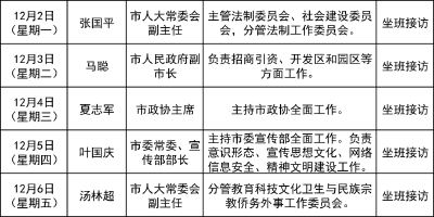 武穴市領(lǐng)導(dǎo)接訪公示（2024年12月2日至12月6日）  