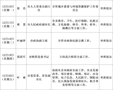 武穴市領(lǐng)導(dǎo)接訪公示（2024年12月16日至12月20日）