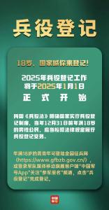 武穴年满18周岁的男性青年，都要登记