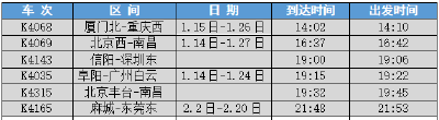 新增多趟列车停靠武穴站！快看看有没有你需要的车次 