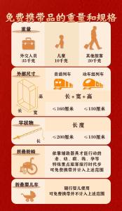 这些行李上不了火车，出发前要注意→