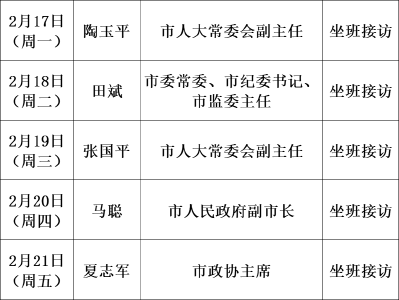 武穴市领导接访公示（2025年2月17日——2月21日）  