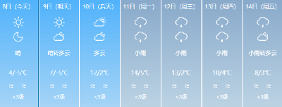 -5℃！武穴将开启“冰冻模式”