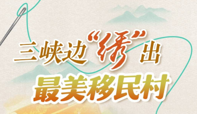 【长江荆楚范 支点建功者】三峡边“绣”出最美移民村