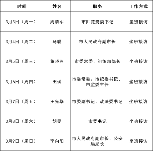 武穴市领导接访公示（2025年3月3日——3月9日）  