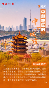 中部新发展！六大省会，亮出新定位！ 