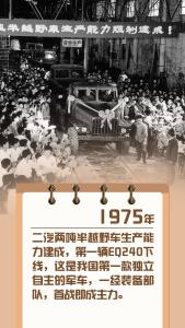 向新而行｜奋进东风 见证中国汽车工业自主奋斗史