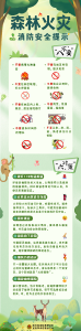 @武穴人注意，多人上坟祭祀引发山火，被拘！
