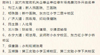 “五一”期间，武穴这些停车场免费对外开放→  