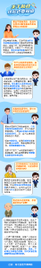 @武穴人 湖北医保参保政策有新变化