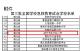 全国试点！武穴这所学校入选→
