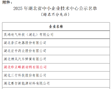 武穴一家企业入选！省级名单公布→