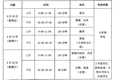 速看！2025年武穴中考考点信息来了~