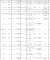 明天报名！武穴招50人