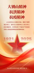 【永放光芒的精神力量】“弘扬三大精神 奋力建成支点”海报（四）