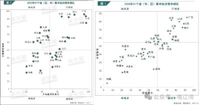 这个领域分新秒异，湖北正在分秒必争