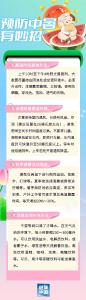 中暑是个渐进的过程，4种情况务必警惕！