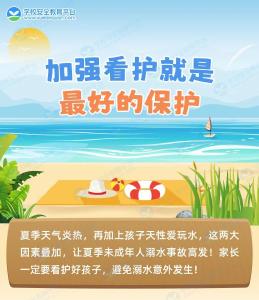 近期10个孩子溺亡！莫让溺水成暑假之殇