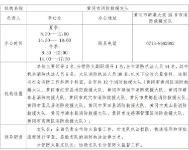 黄冈市消防救援机构涉企行政检查事项清单
