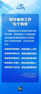 学习卡丨中央城市工作会议，部署七方面重点任务！