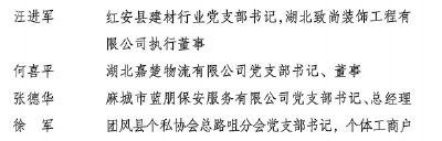 省级荣誉！武穴一人
