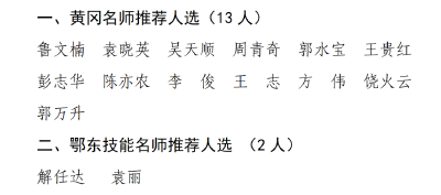 武穴第十三批（2025）“黄冈名师”“鄂东技能名师”推荐人选公示