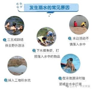 八月案例警示！溺水事故频发，家长务必警惕！