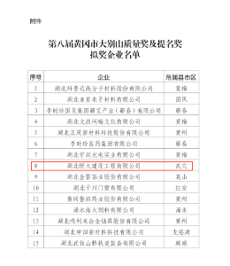 正在公示！武穴这家企业入围“大别山质量奖”