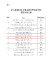 正在公示！武穴这家企业入围“大别山质量奖”