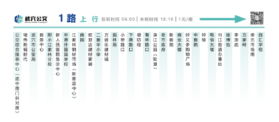 关于搬迁1路公交起点站的通告