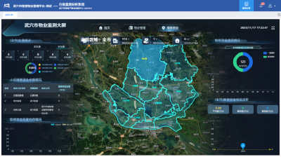 数智赋能破解民生痛点 武穴智慧物业系统让治理更高效