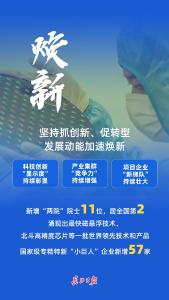 2025年，武汉向上！