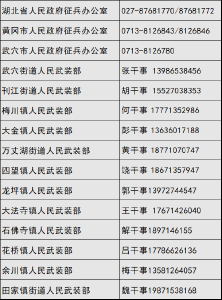 武穴市2026年征兵公告