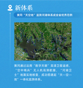 2025，黄冈从未停下脚步…