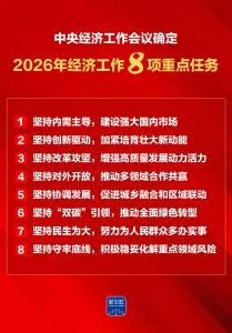 中央经济工作会议确定：2026年，有8项重点任务！ 