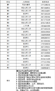 武穴市2026年廉洁征兵公告