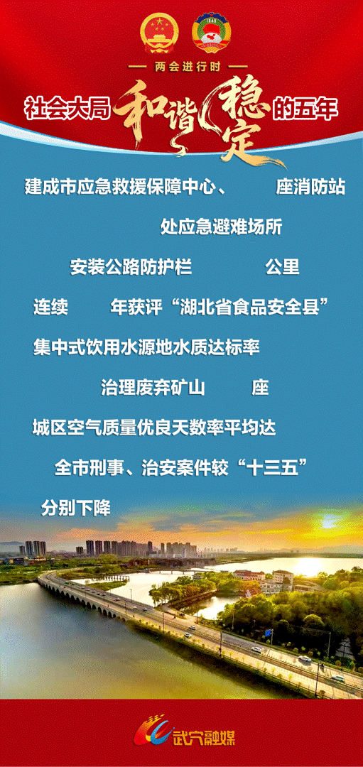 两会声音 | 代表委员畅谈干事新气场
