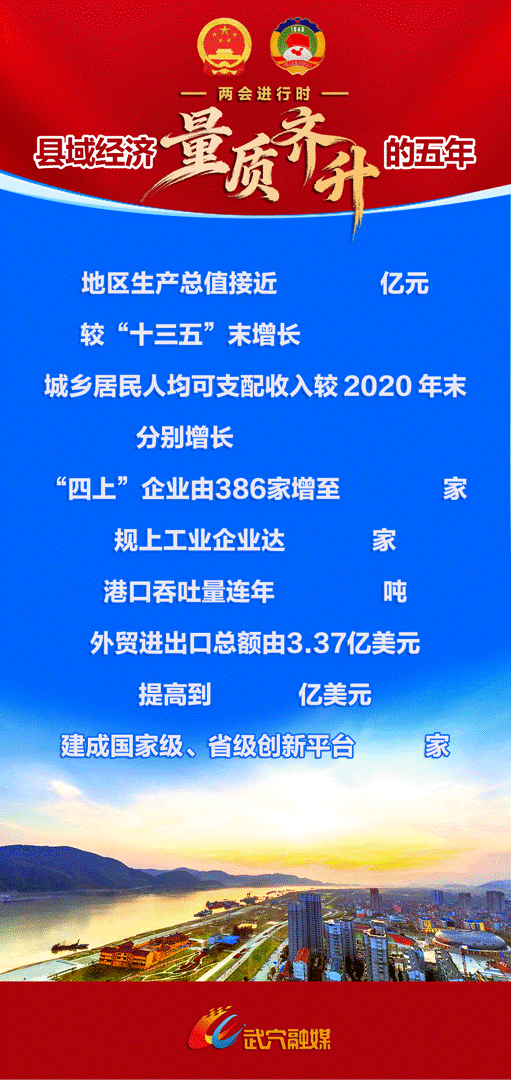 两会声音 | 代表委员热议实干新势头