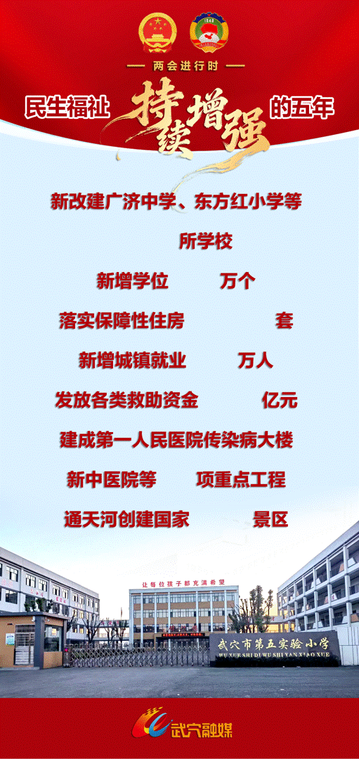 两会声音 | 代表委员热议民生新福祉