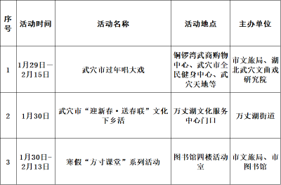 收藏备用！武穴春节文化文艺活动指南来了~ 